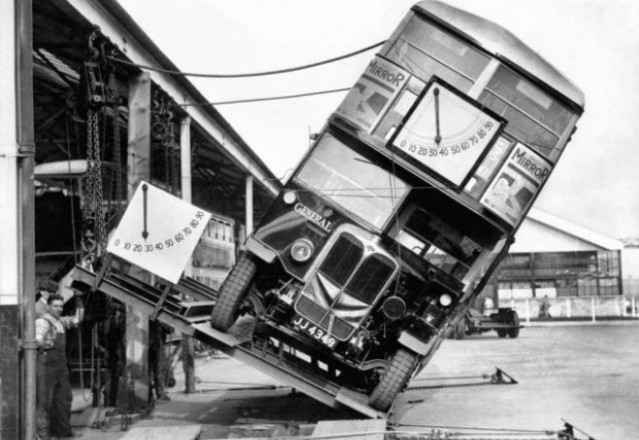 ���������� ������� ��������� �� ����, 1933 ���