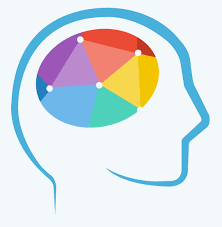 IQ test