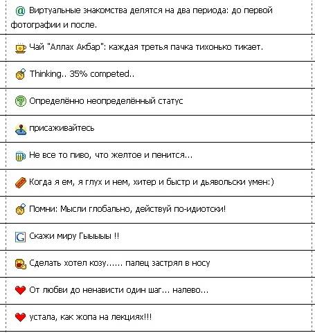 ������� QIP-�������