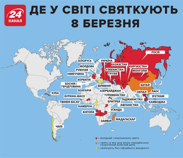 �� ����� ��������� 8 �������